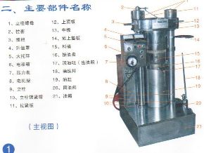 快速液壓榨油機(jī)結(jié)構(gòu)圖