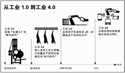 數(shù)控式榨油機